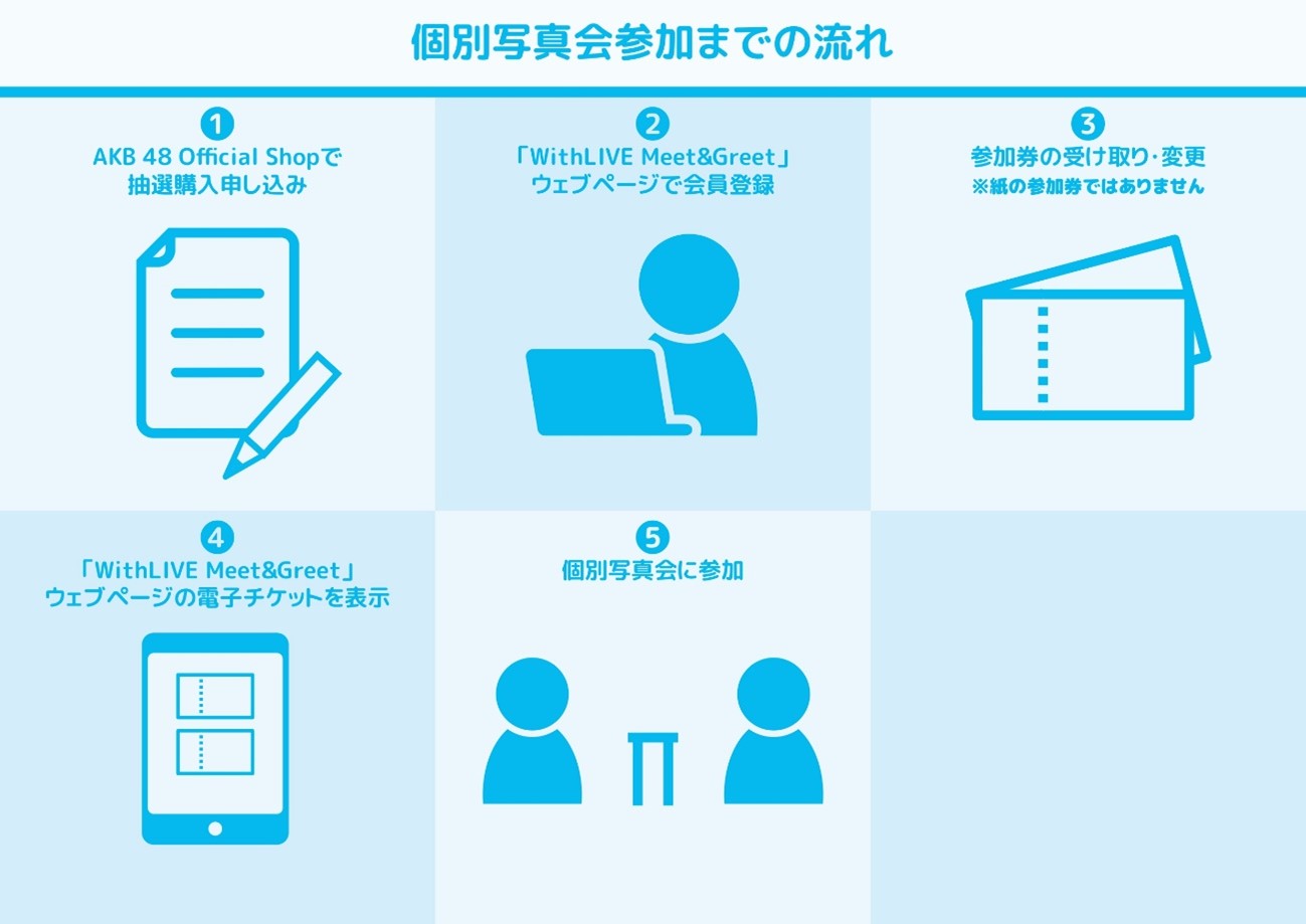 【Y】 【ここからだ】写真会生写真セット 詳細検索 | AKB48 Official Shop