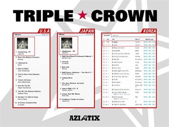 Triple Crown