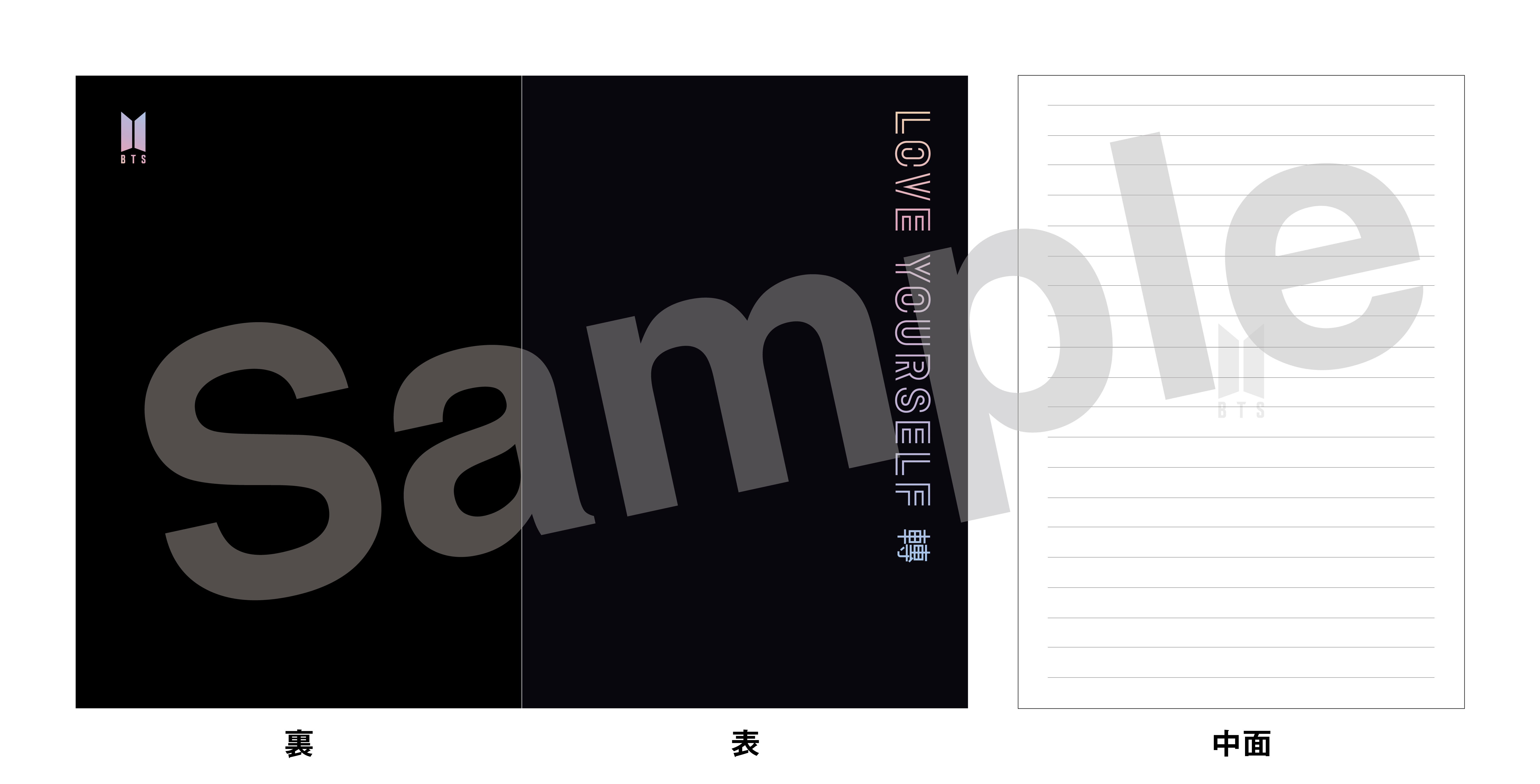 BTS最新作「LOVE YOURSELF 轉 