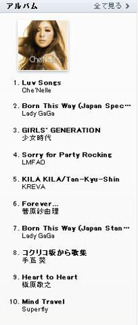 20110721123612_4e279eacca2f0