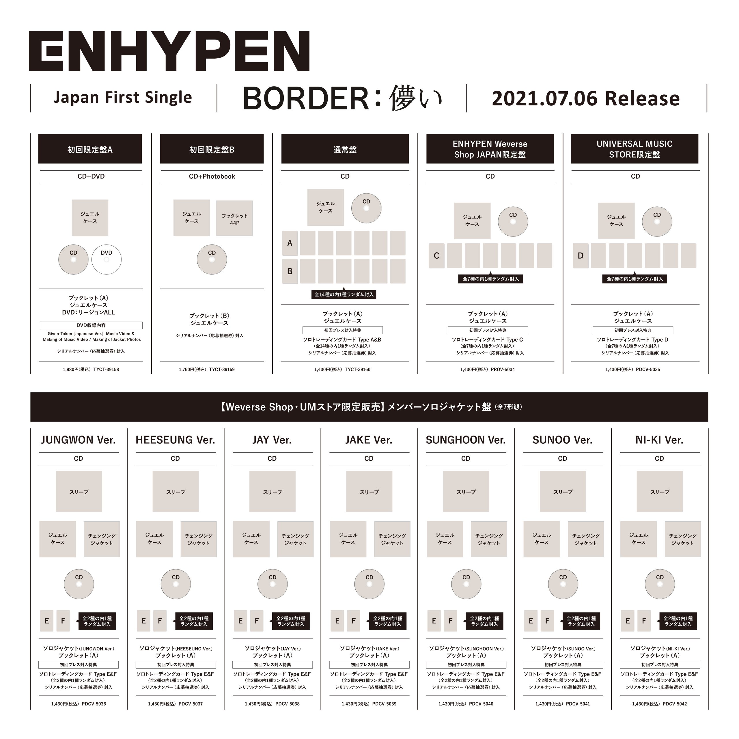銀座での販売  シリアルのみ Enhypen K-POP/アジア