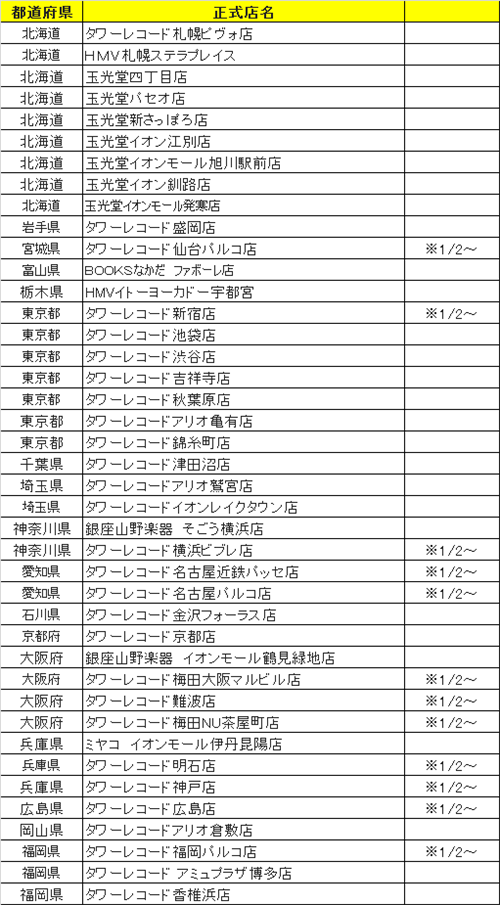GOTR店頭視聴 (1)