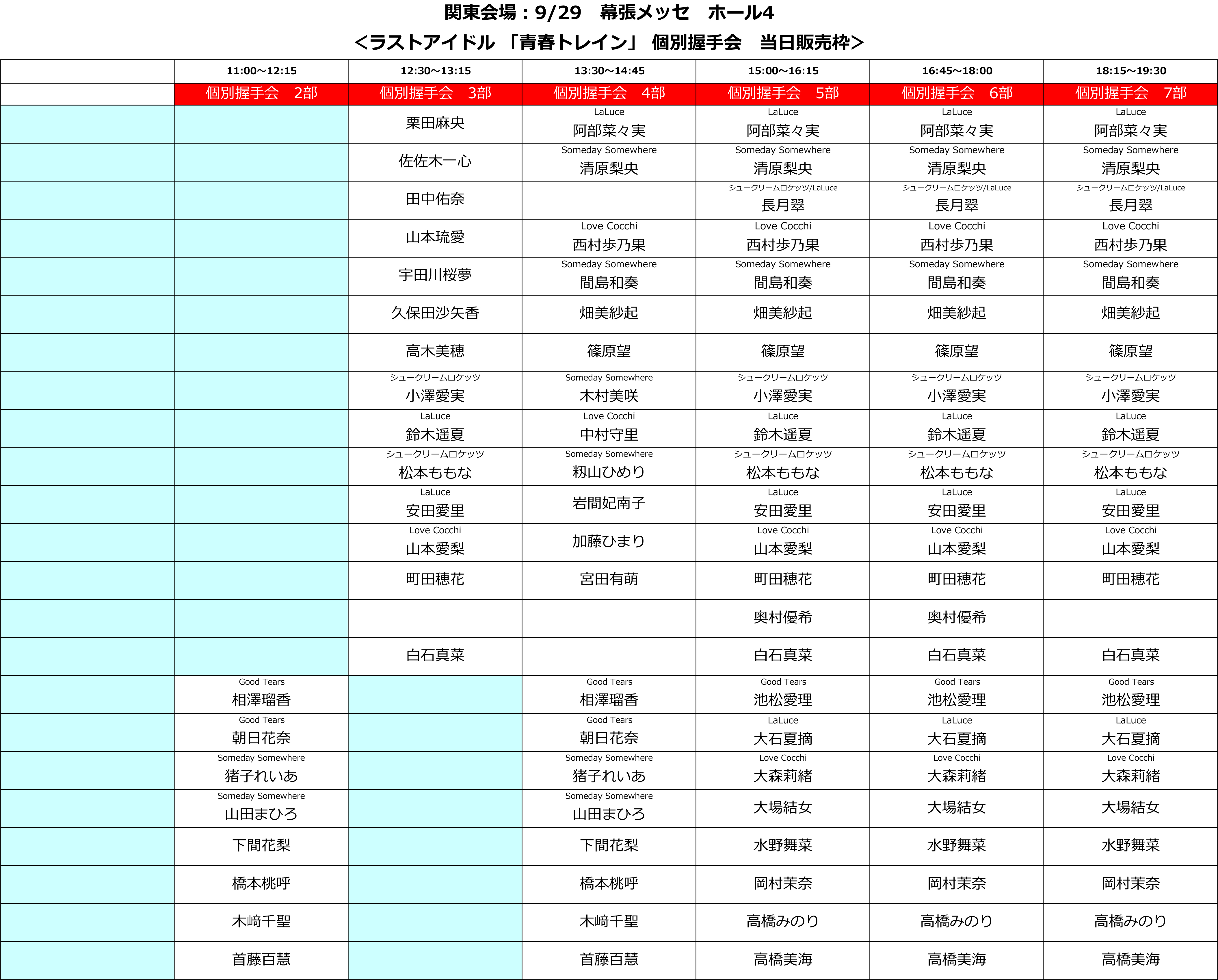 ラストアイドル 生写真 グッズ まとめ売り 1000点 ラストアイドル 生写真 グッズ まとめ売り 1000点