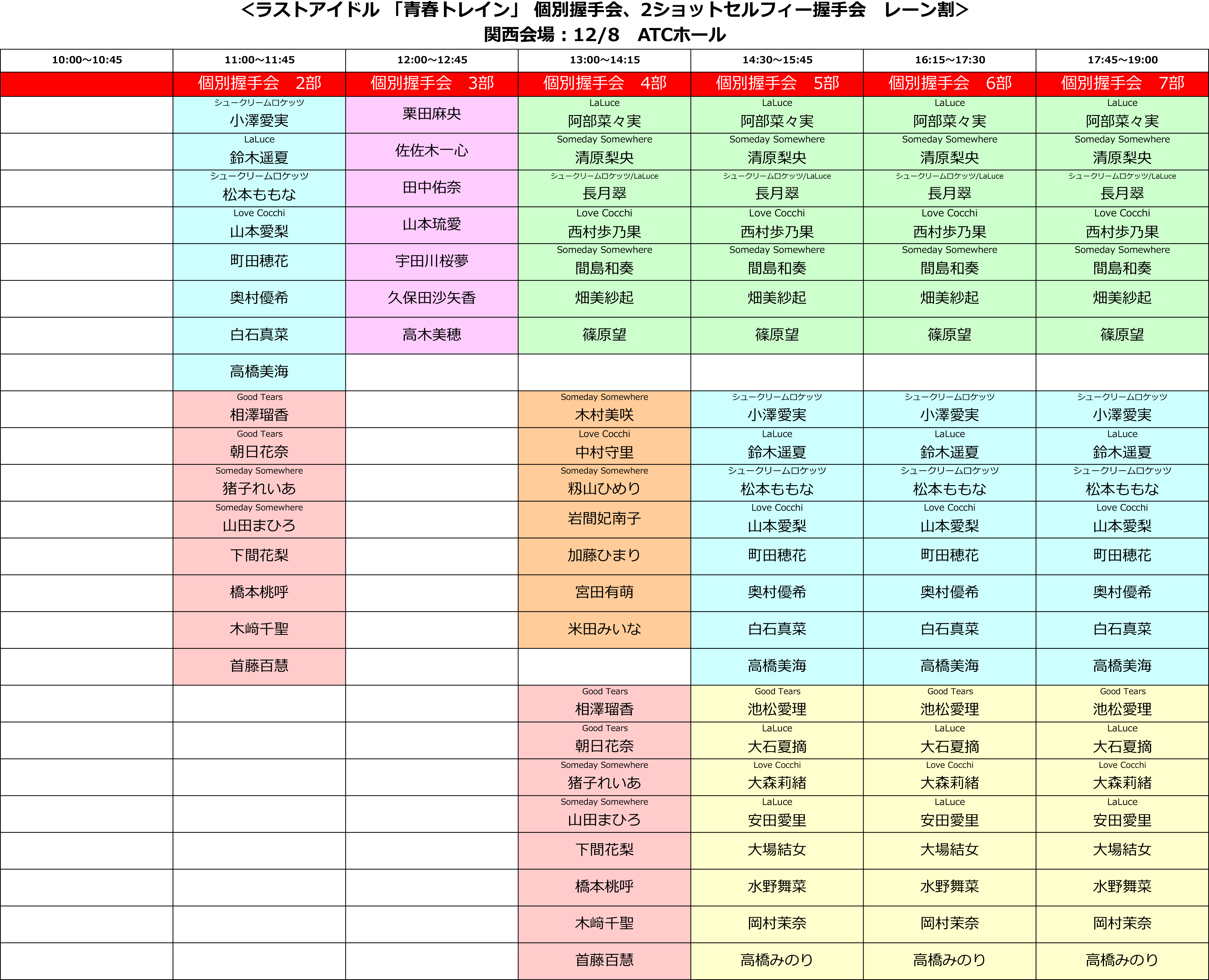 12 8 日 Atcホール最終申込 ラストアイドル 9 11発売7thシングル 青春トレイン Web盤イベント個別握手会 2ショットセルフィー握手 会 ミニゲーム 握手会 40 43次販売のお知らせ ラストアイドル