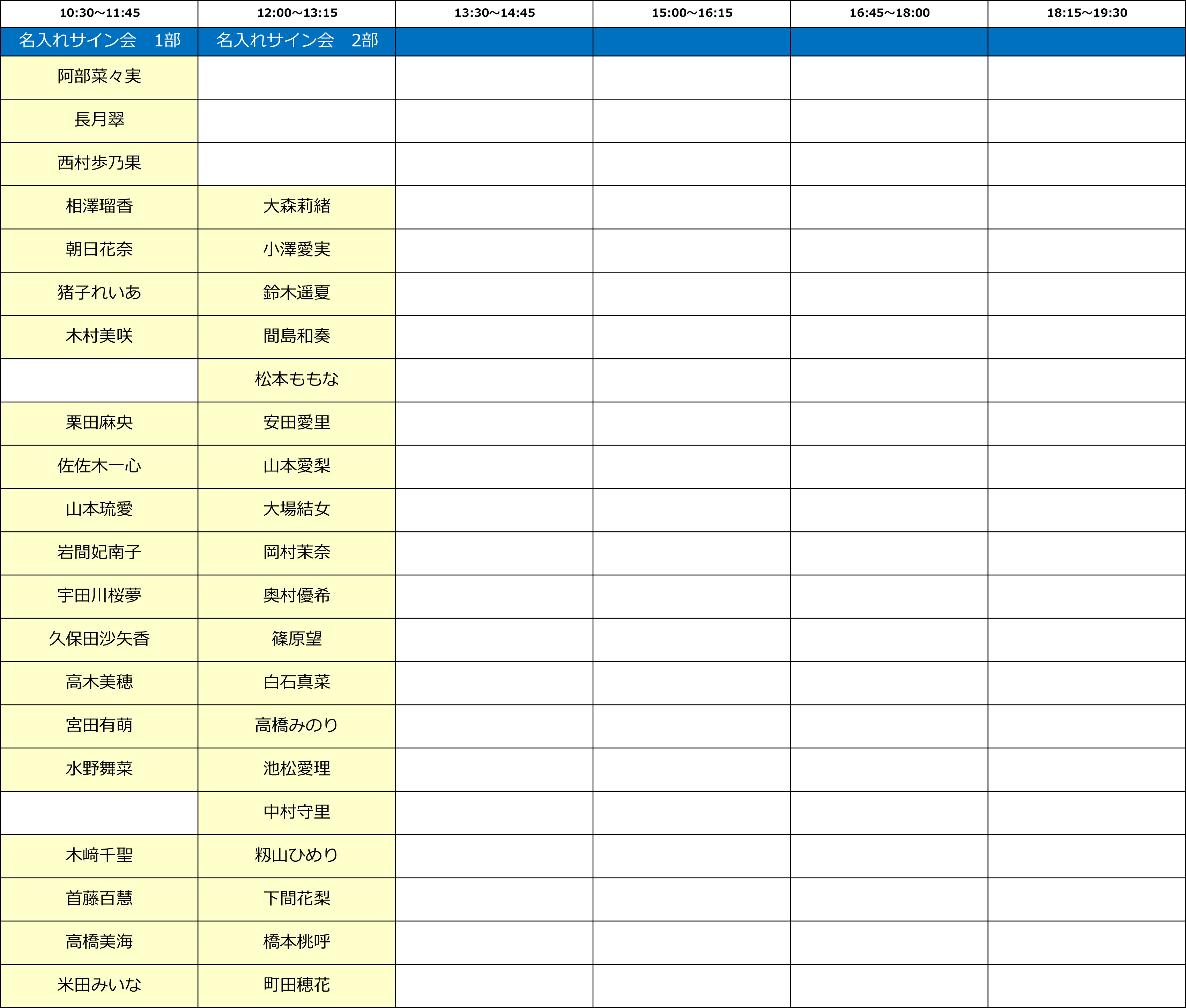 ラストアイドル 4 15発売8thシングル 愛を知る Web盤イベント 個別握手会 個別撮影会 名入れサイン会 10 12次販売のお知らせ ラストアイドル