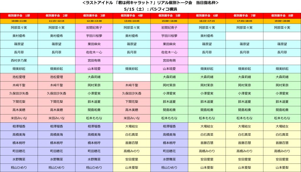 ラストアイドル10thシングル 君は何キャラット Web盤イベント リアル個別トーク会 5 15 土 パシフィコ横浜 愛を知る 個別握手会 参加券が使用できる当日指名枠 イベント参加方法 注意事項のご案内 ラストアイドル