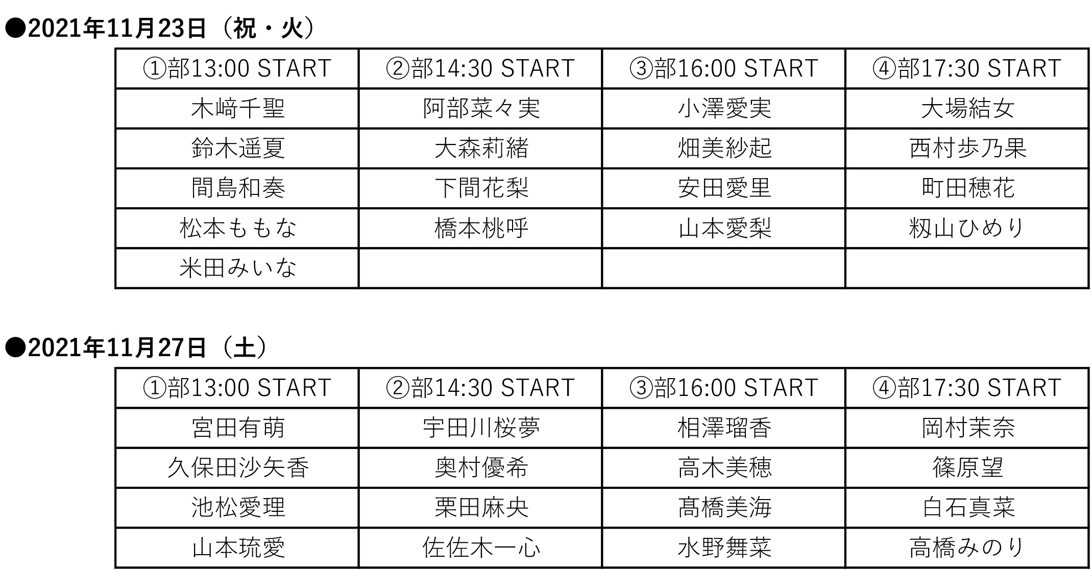 ラストアイドル 12 8発売11thシングル Break A Leg 発売記念 17live個別サイン会 開催決定 ラストアイドル