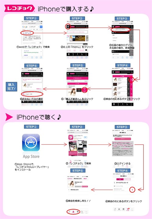 MACO_i Phone 説明