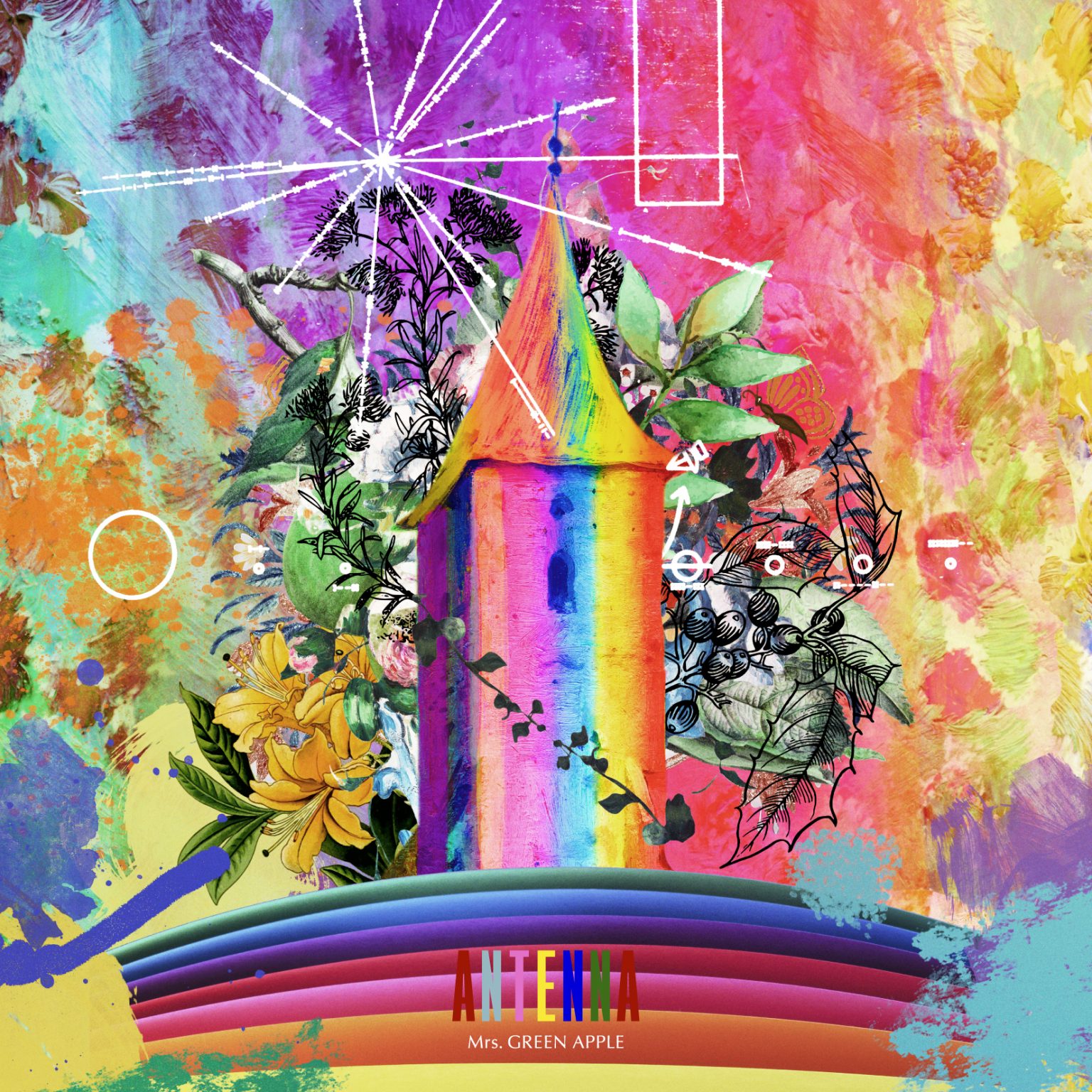 アルバム『ANTENNA』ジャケット・ビジュアル公開！ Mrs. GREEN APPLE