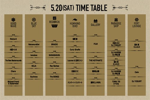 Greenroom 2017timetable -1