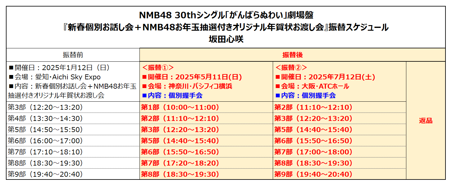 田中雪乃/坂田心咲 振替対応のお知らせ】NMB48 30thシングル『がんばら 
