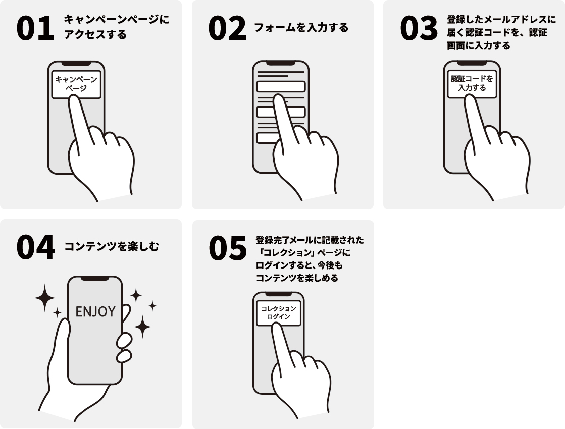 「デジタルコレクタブル」操作方法説明位置情報なし