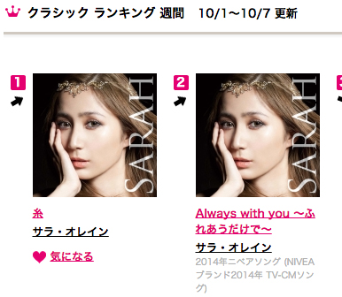 Sarah -recochoku 20141008