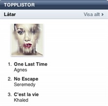 No Escape Nr 2Itunes