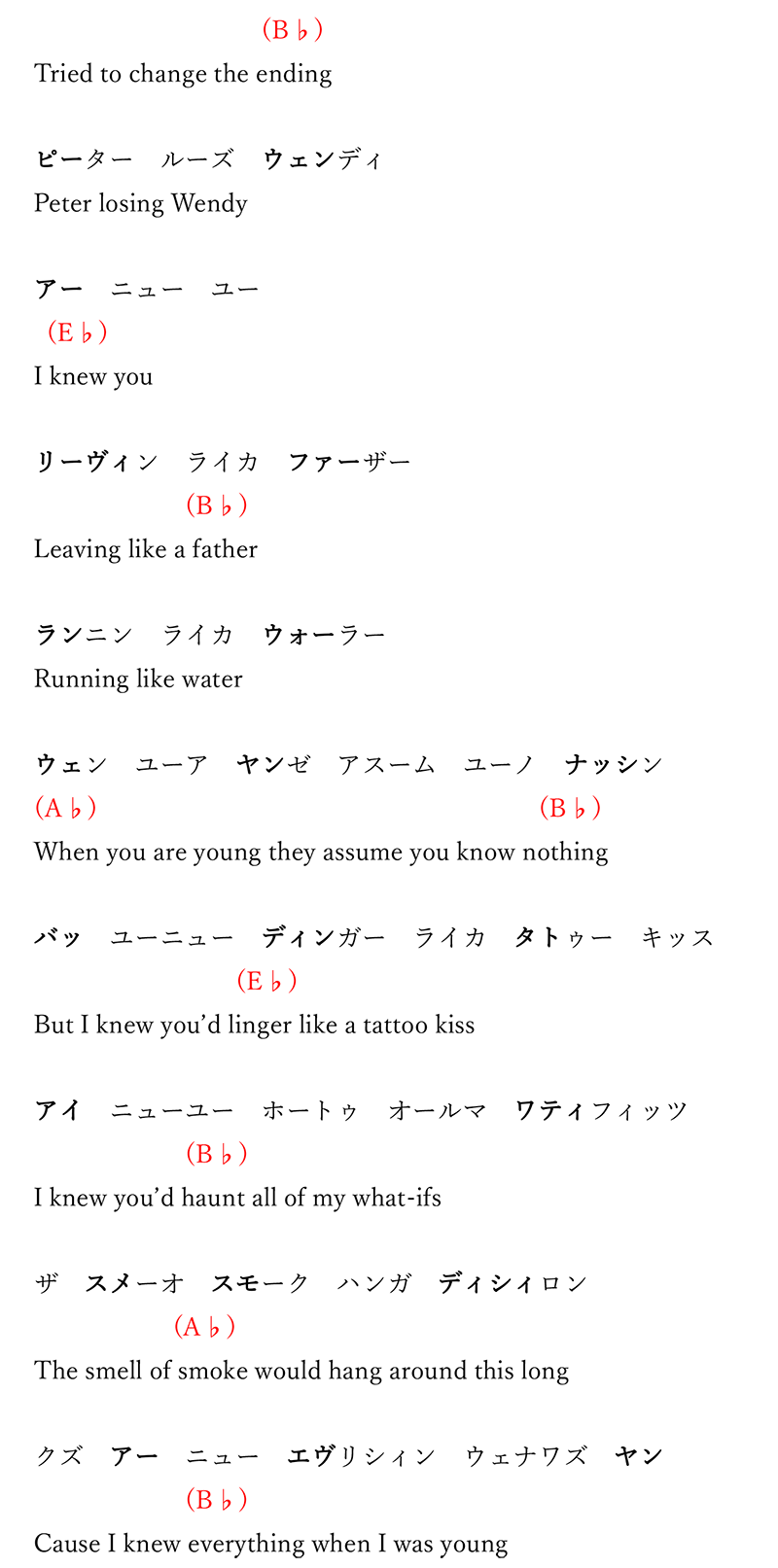 Cardigan のコード譜と英語カナ読みを公開 テイラー スウィフト