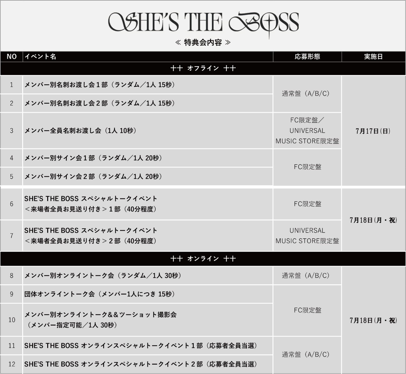 JAPAN New Mini Album『SHE'S THE BOSS』発売記念スペシャル特典会 - THE BOYZ