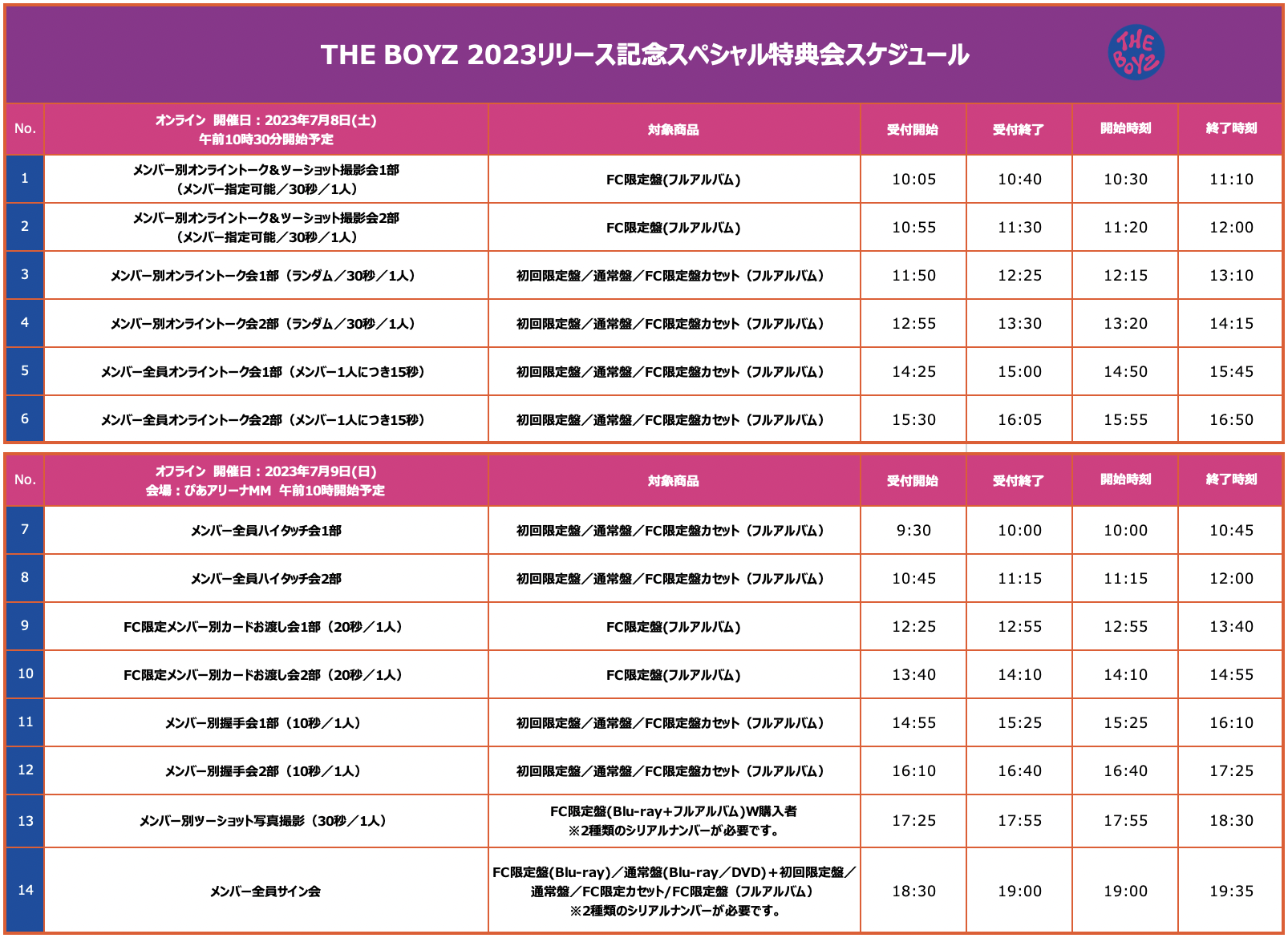 THE BOYZ 2023リリース記念スペシャル特典会】スケジュール＆応募詳細